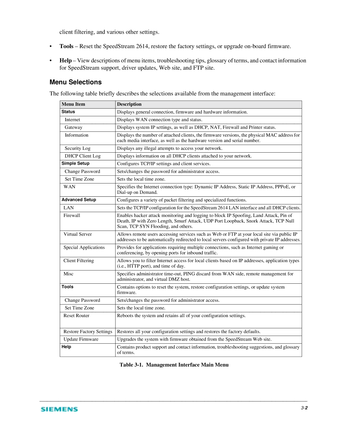 Siemens 2614 manual Menu Selections, Menu Item Description 