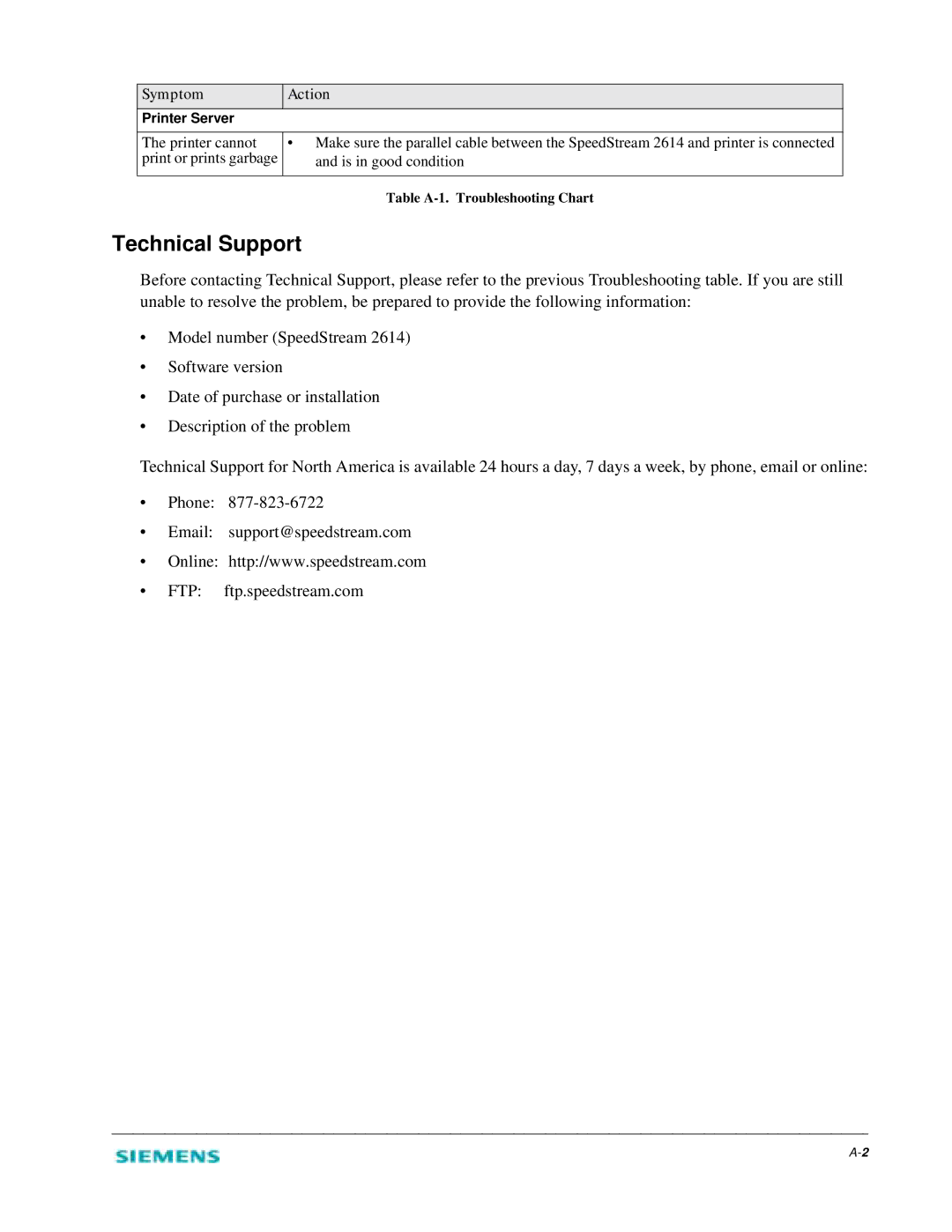 Siemens 2614 manual Technical Support 