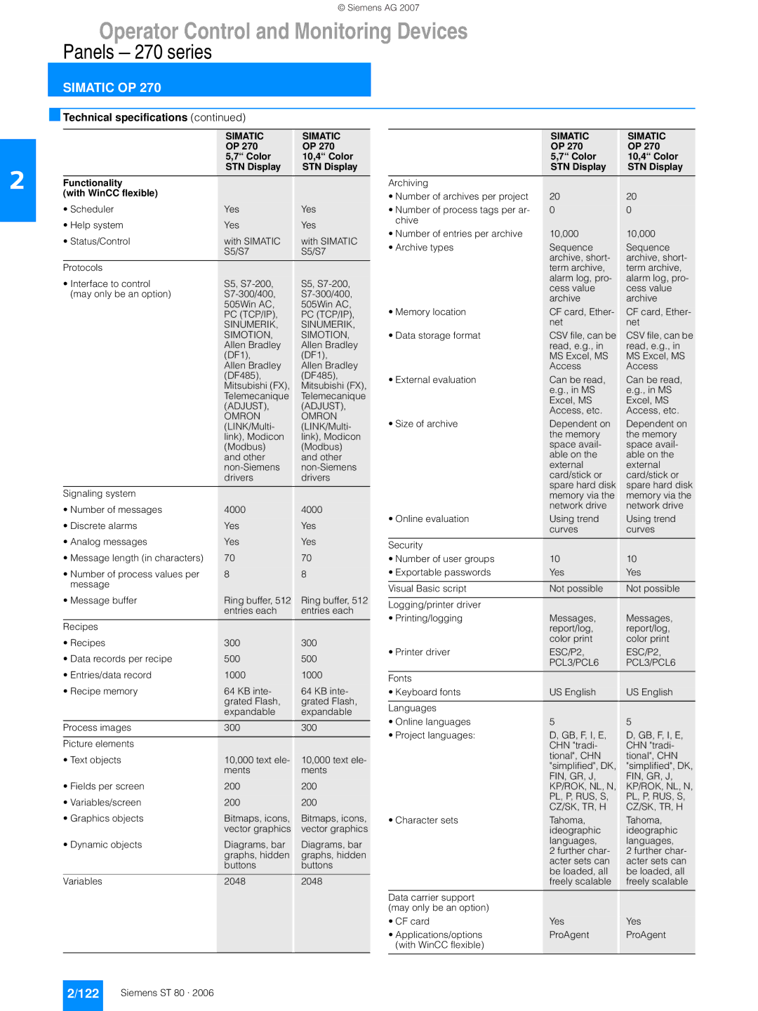 Siemens 270 manual 122 