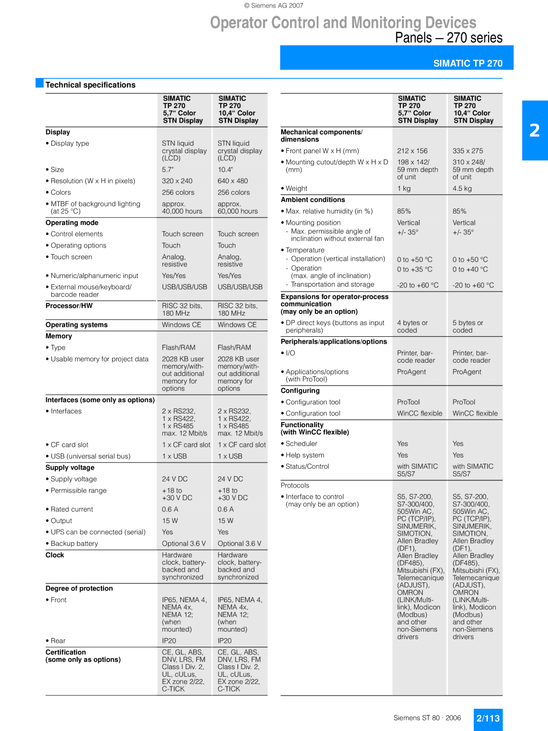 Siemens 270 manual Technical specifications, Simatic 