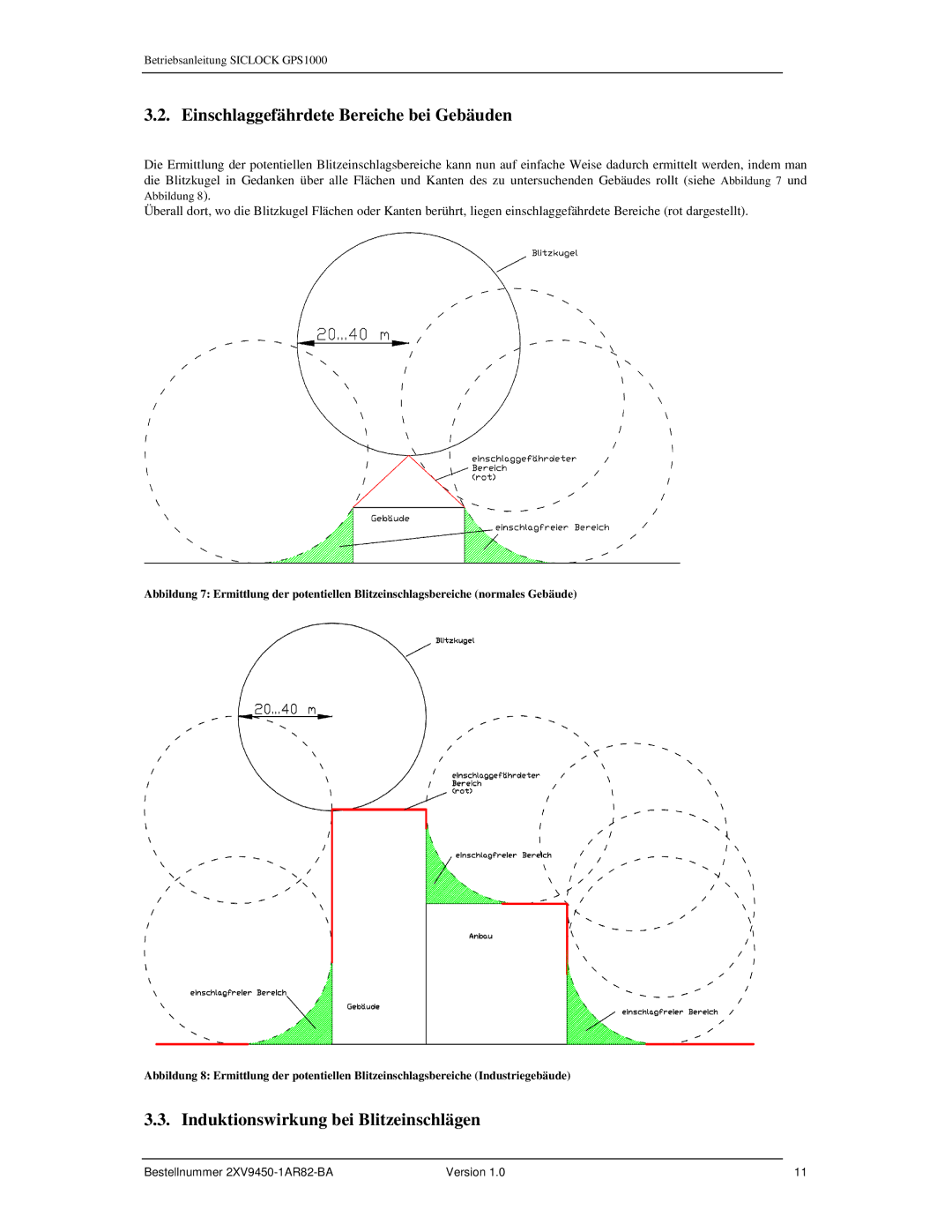 Siemens 2XV9450-1AR82 user manual Einschlaggefährdete Bereiche bei Gebäuden, Induktionswirkung bei Blitzeinschlägen 
