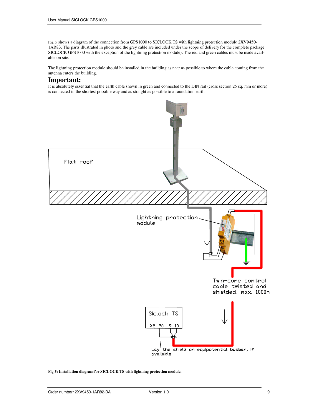 Siemens user manual Order numberr 2XV9450-1AR82-BA Version 