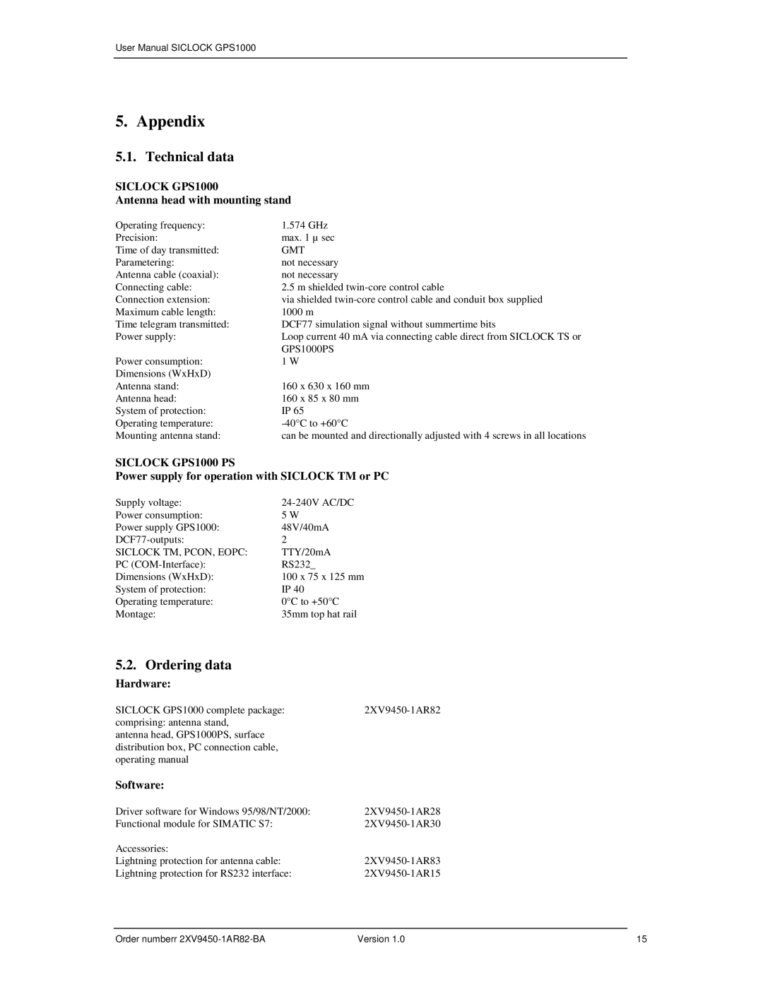 Siemens 2XV9450-1AR82 user manual Appendix, Technical data, Antenna head with mounting stand, Ordering data Hardware 