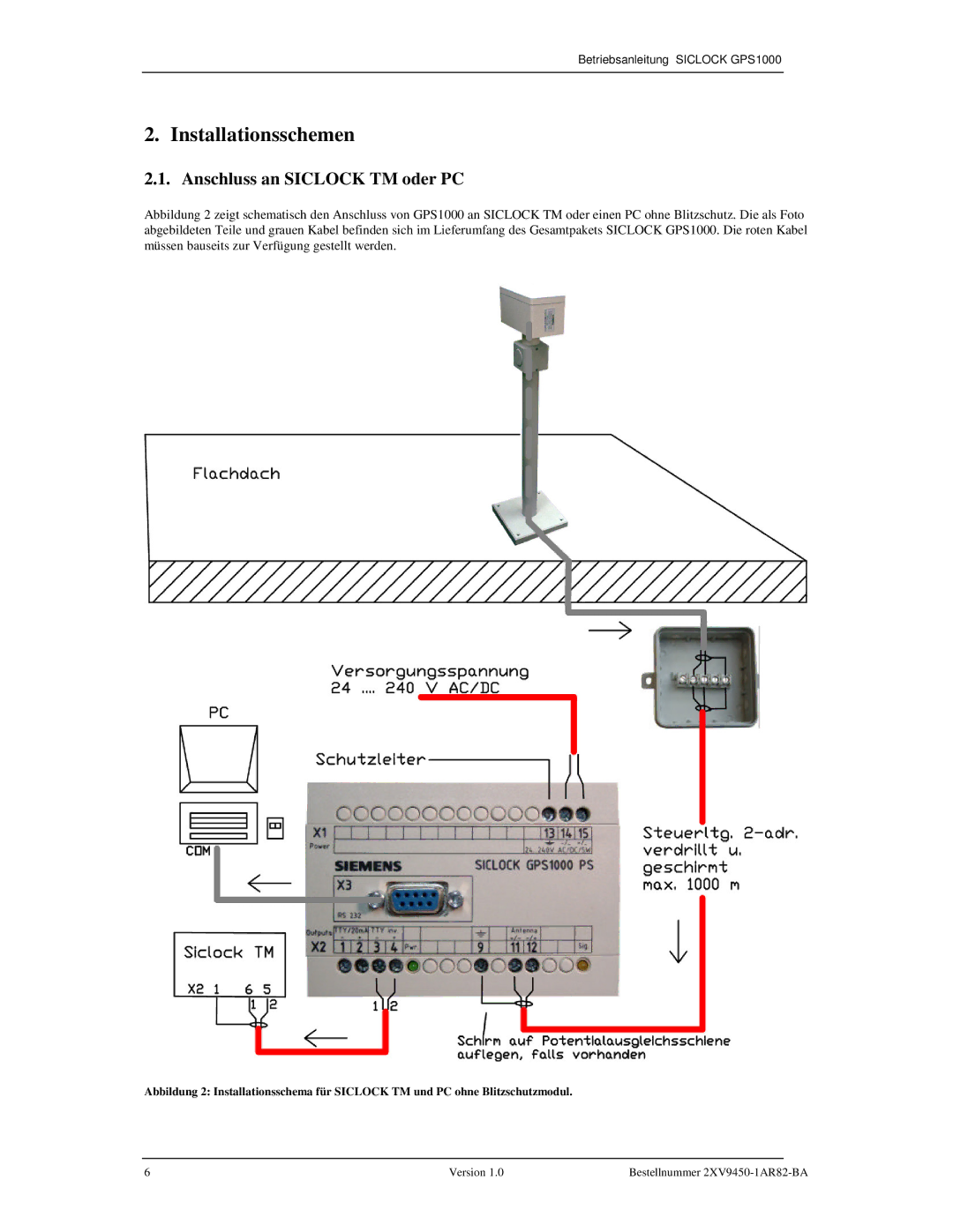 Siemens 2XV9450-1AR82 user manual Installationsschemen, Anschluss an Siclock TM oder PC 