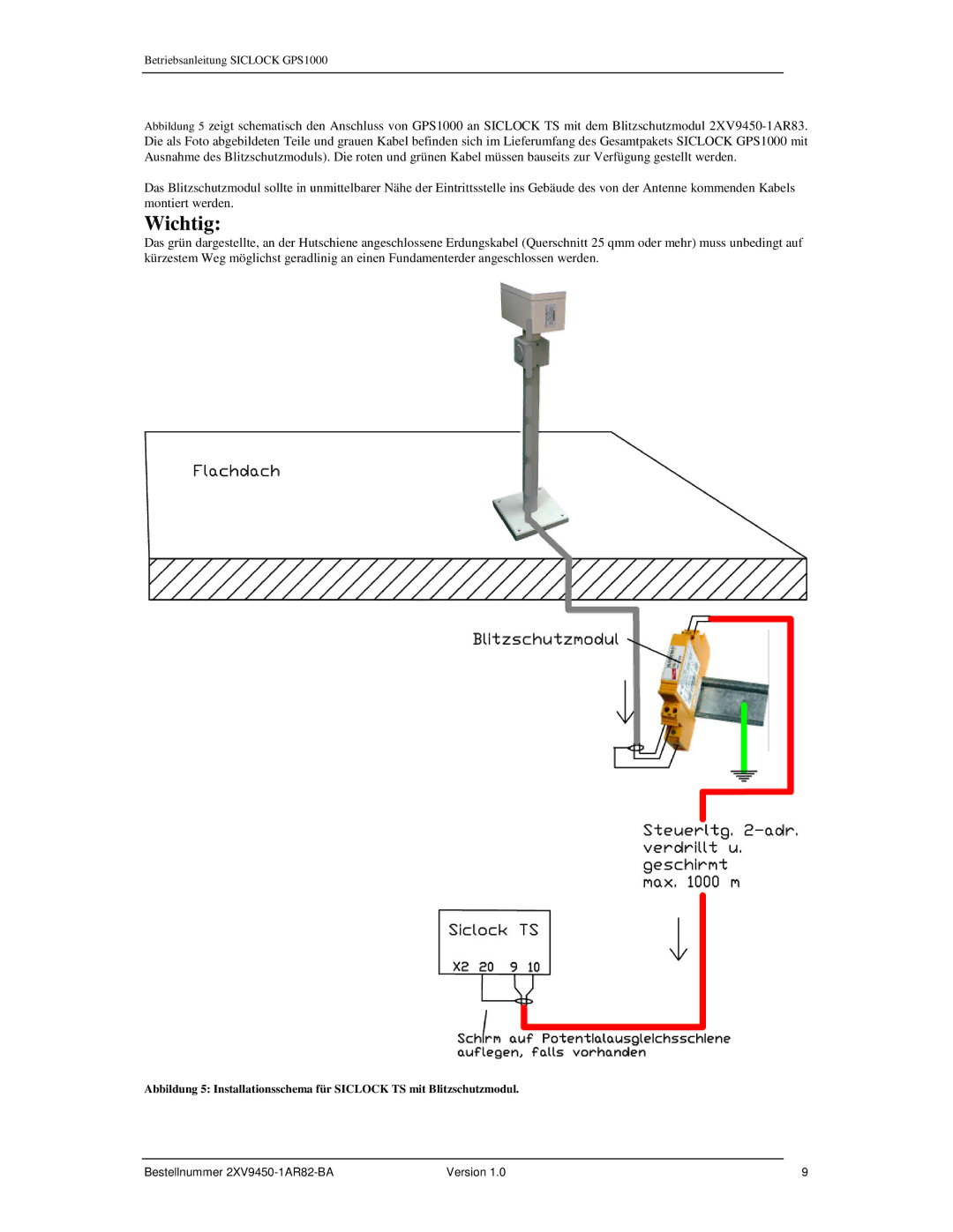 Siemens 2XV9450-1AR82 user manual Wichtig 