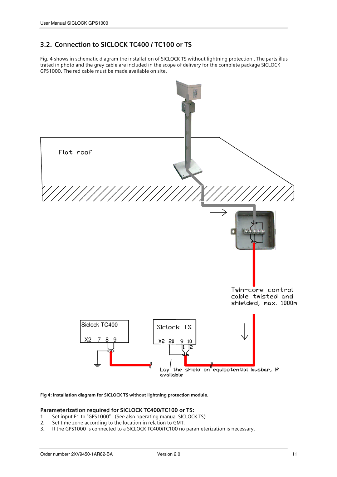 Siemens 2XV9450-1AR82 Connection to Siclock TC400 / TC100 or TS, Parameterization required for Siclock TC400/TC100 or TS 