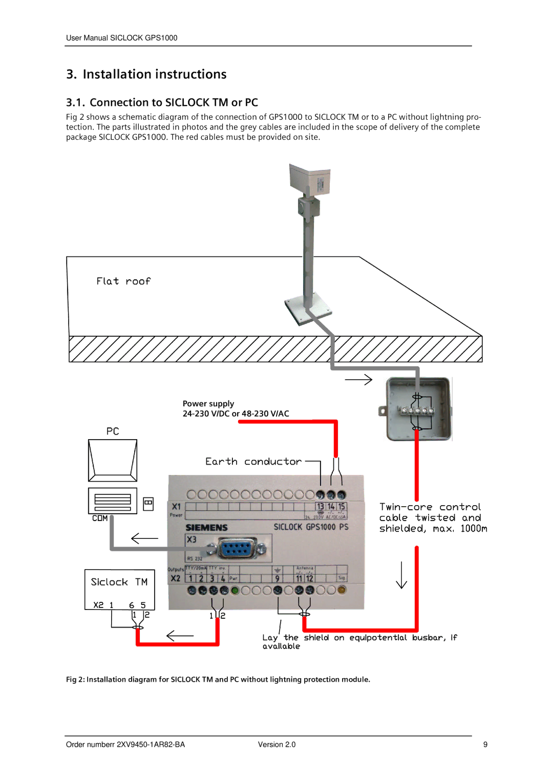 Siemens 2XV9450-1AR82 user manual Installation instructions, Connection to Siclock TM or PC 