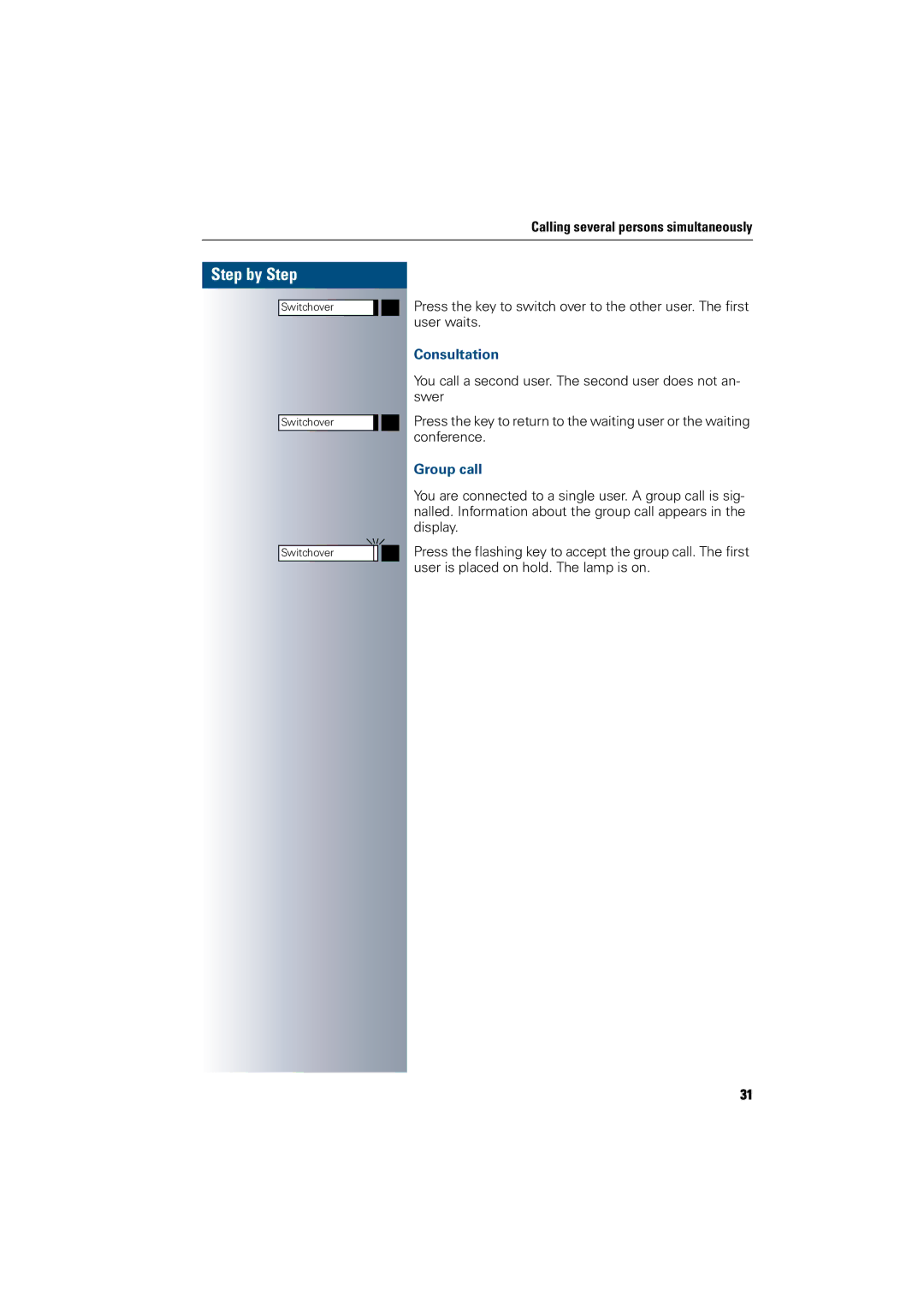 Siemens 300 H operating instructions Consultation, Group call 