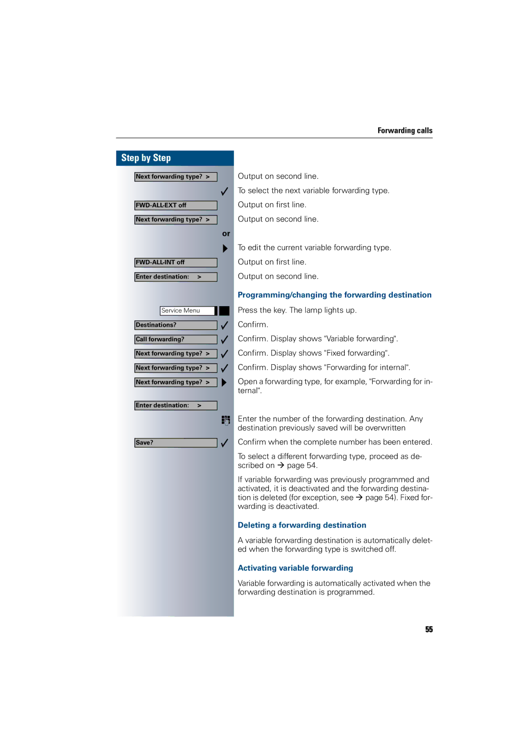 Siemens 300 H operating instructions Programming/changing the forwarding destination, Deleting a forwarding destination 