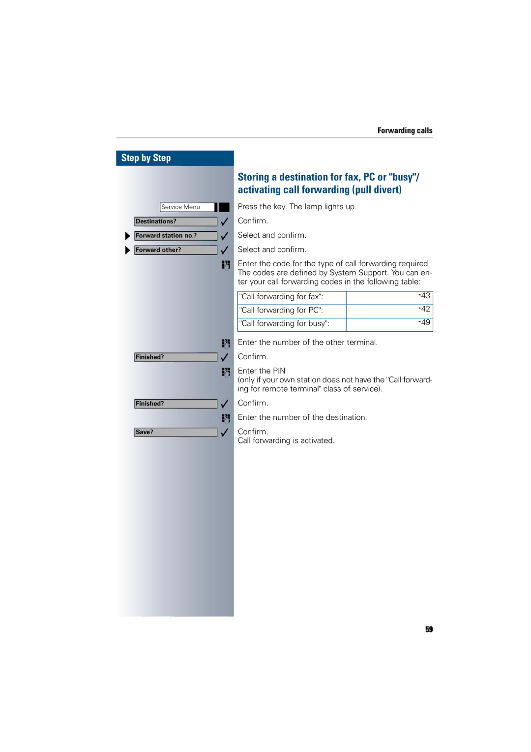 Siemens 300 H operating instructions Press the key. The lamp lights up Confirm Select and confirm 