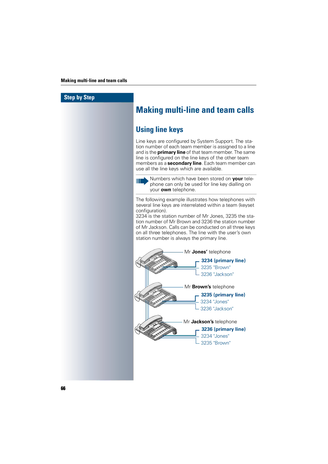 Siemens 300 H operating instructions Making multi-line and team calls, Using line keys, Primary line 