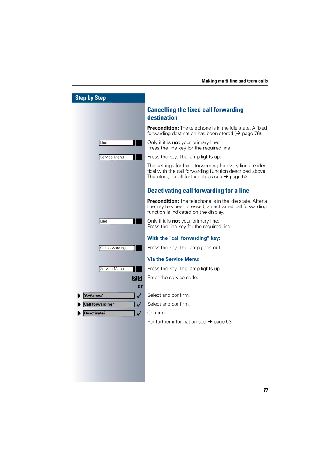 Siemens 300 H Cancelling the fixed call forwarding destination, Deactivating call forwarding for a line 