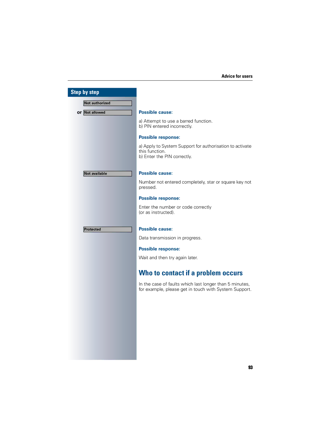 Siemens 300 H operating instructions Who to contact if a problem occurs 