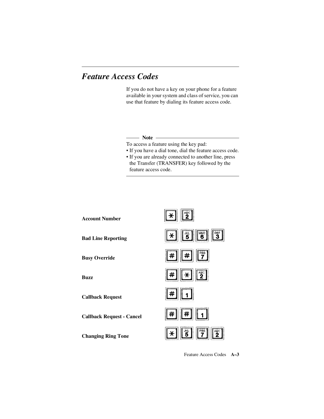 Siemens 600 Series, 300 Series manual Feature Access Codes 