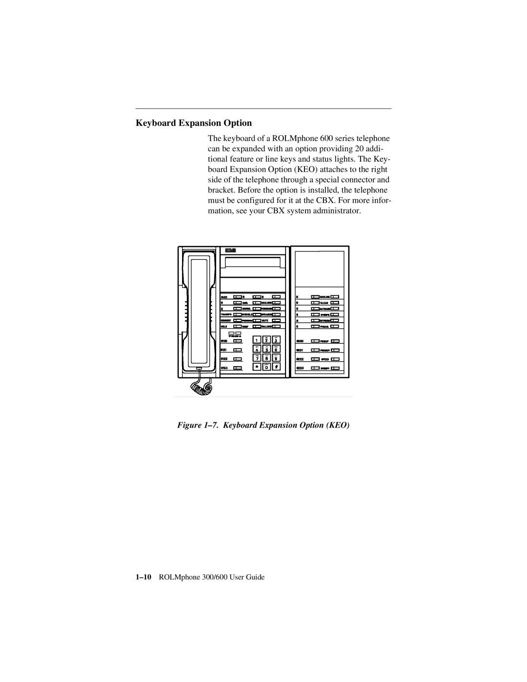 Siemens 300 Series, 600 Series manual Keyboard Expansion Option 