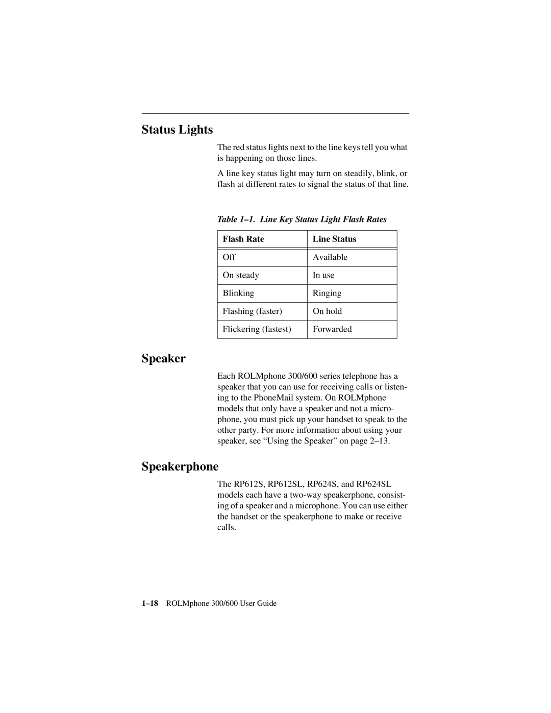 Siemens 300 Series, 600 Series manual Status Lights, Speakerphone, 1. Line Key Status Light Flash Rates, Line Status 