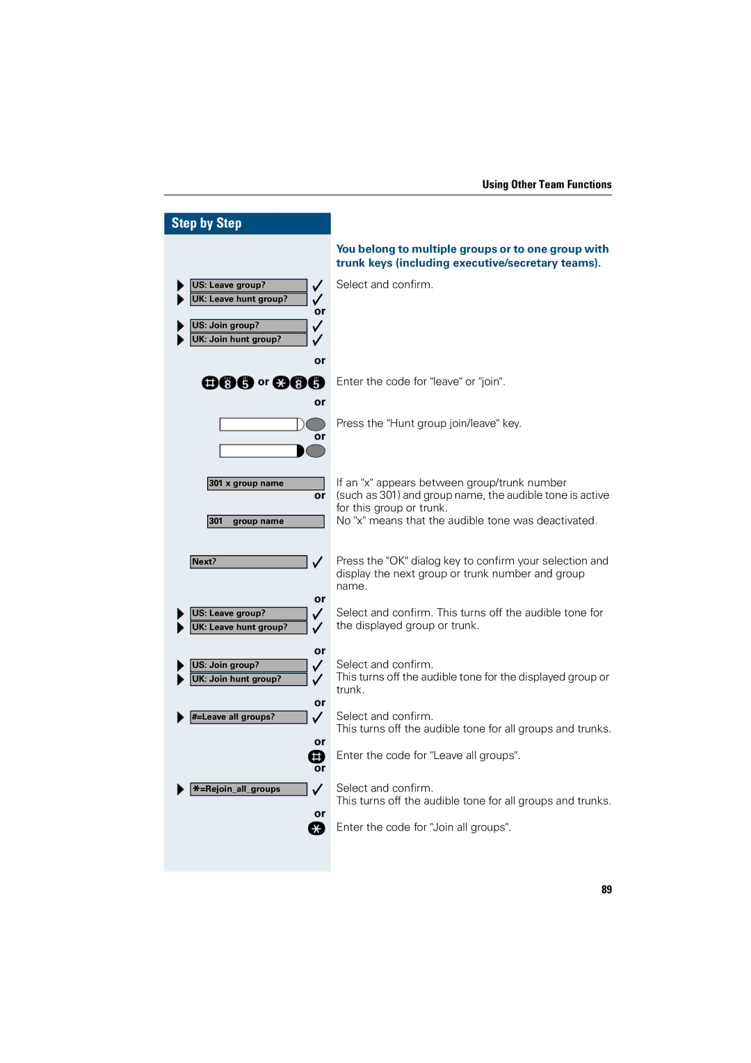 Siemens 5000 RSM, 3000, 500 standard, 500 basic, 500 economy, 500 advance manual Group name 