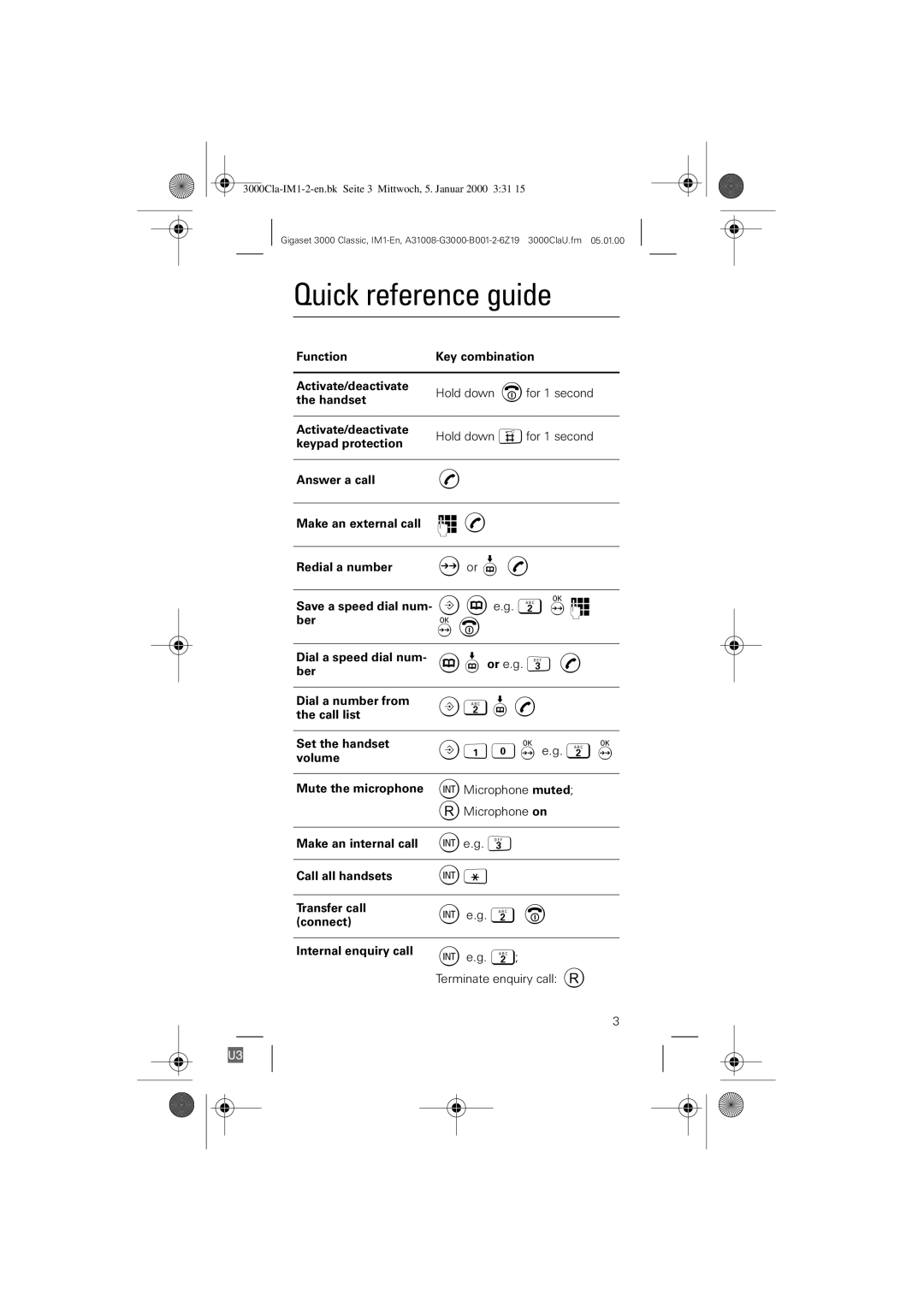 Siemens 3000 Classic operating instructions Quick reference guide, Or e.g. D, Microphone muted, 4Microphone on 