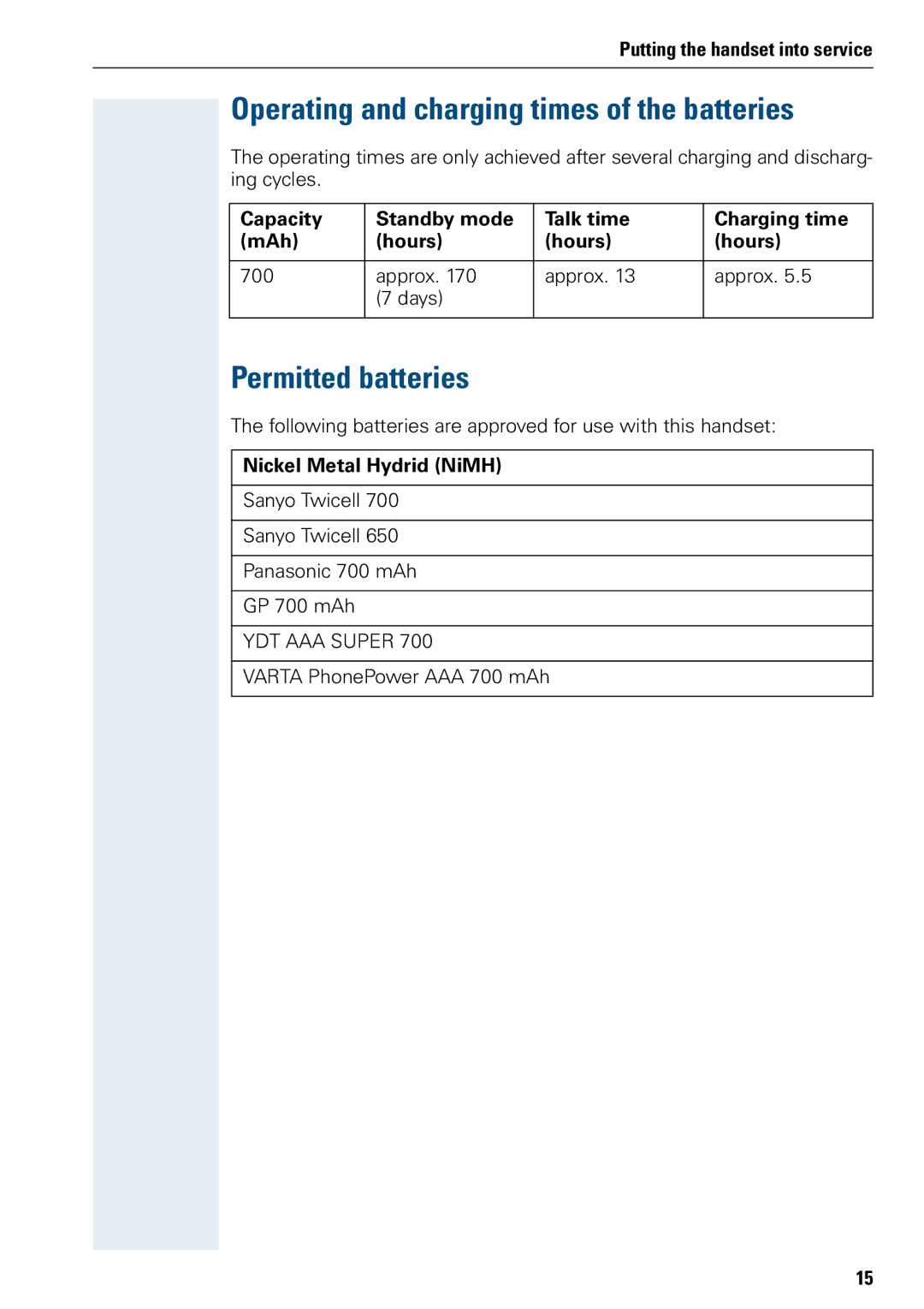 Siemens 3000 V3.0 manual Operating and charging times of the batteries, Permitted batteries, Nickel Metal Hydrid NiMH 