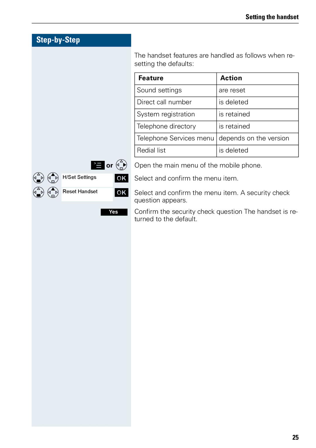 Siemens 3000 operating instructions Or G, Feature Action 