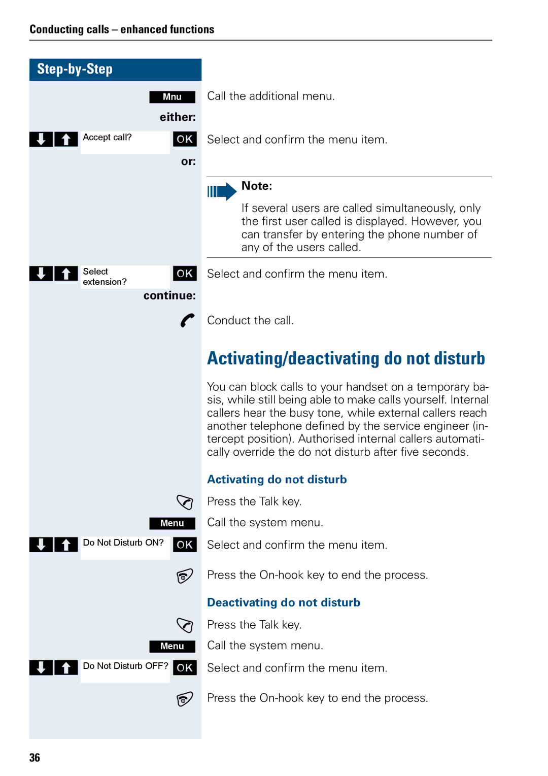 Siemens 3000 Activating/deactivating do not disturb, Activating do not disturb, Deactivating do not disturb 