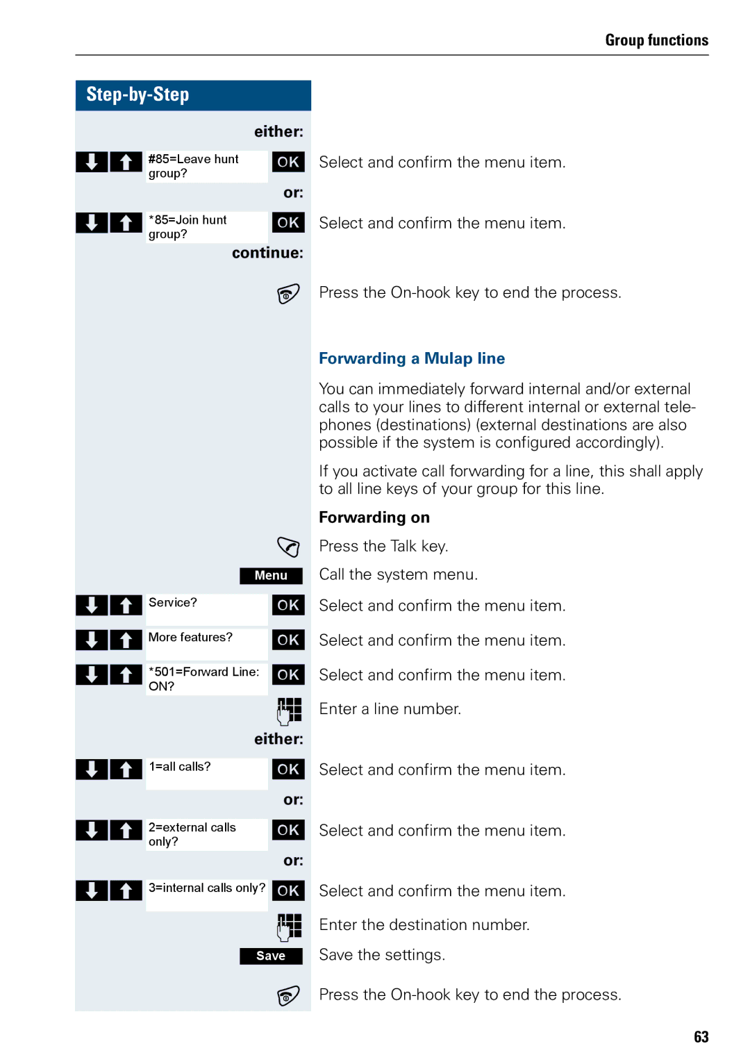 Siemens 3000 operating instructions Forwarding a Mulap line, Forwarding on 