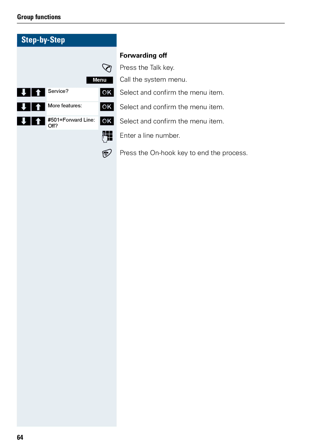 Siemens 3000 operating instructions Forwarding off 