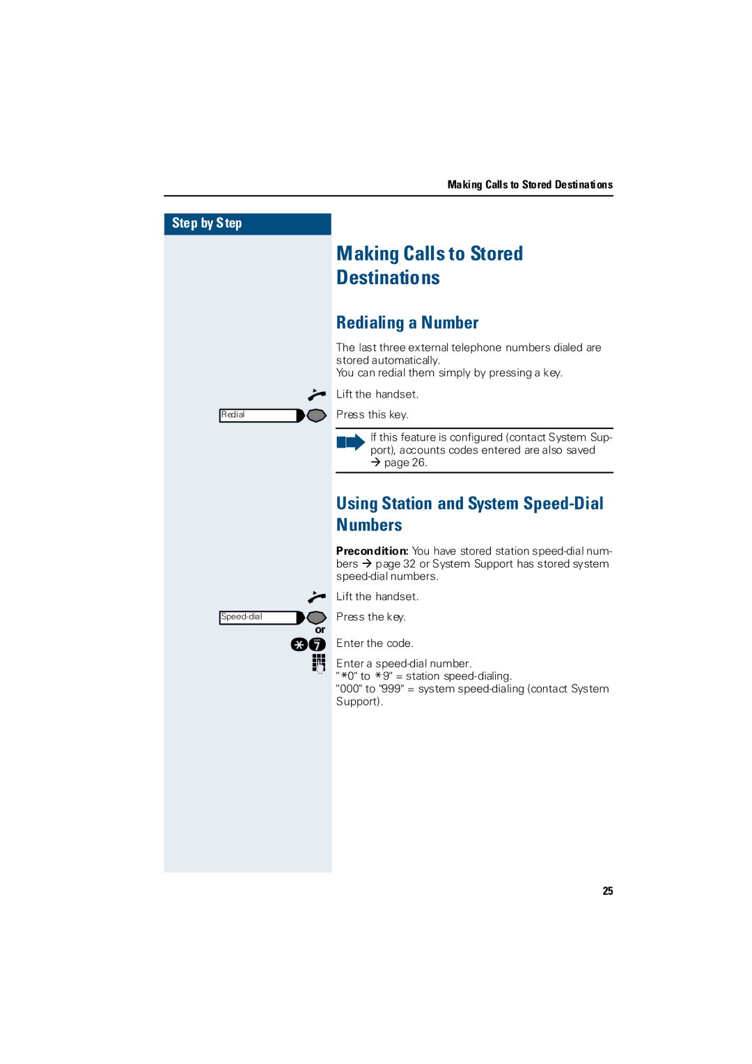 Siemens 3000 Making Calls to Stored Destinations, Redialing a Number, Using Station and System Speed-Dial Numbers 