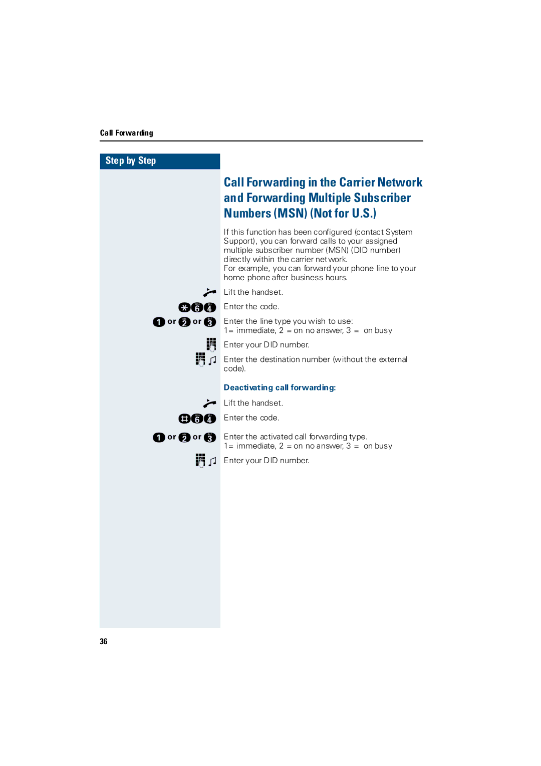 Siemens 3000 operating instructions Step by Step 