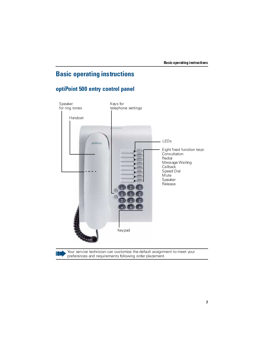 Siemens 3000 Basic operating instructions, OptiPoint 500 entry control panel 