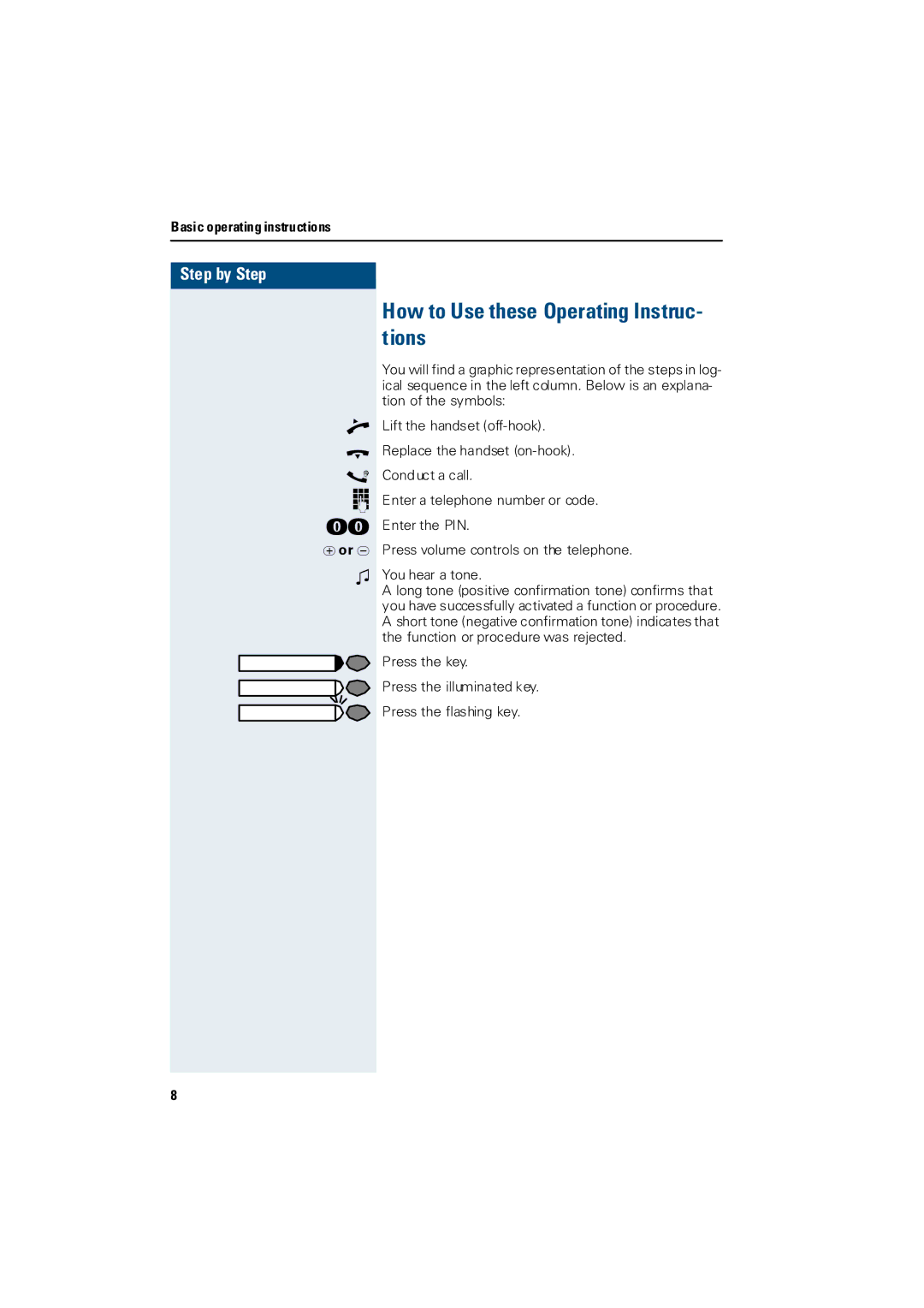 Siemens 3000 operating instructions How to Use these Operating Instruc- tions 