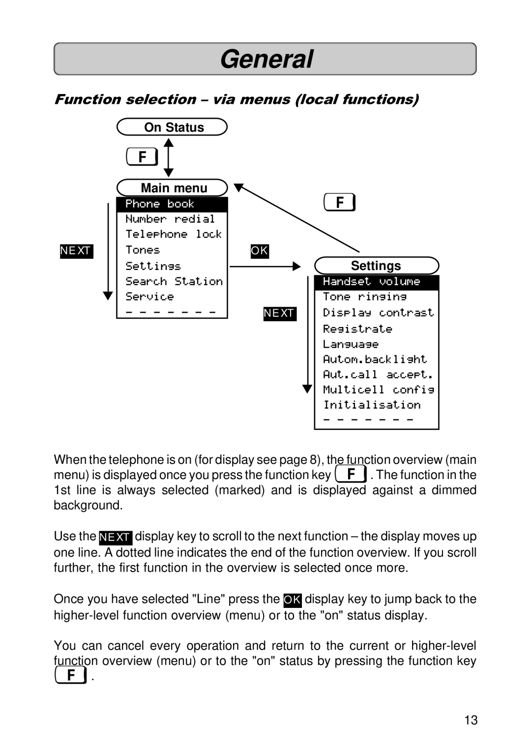 Siemens 300E operating instructions Function selection via menus local functions, Settings 