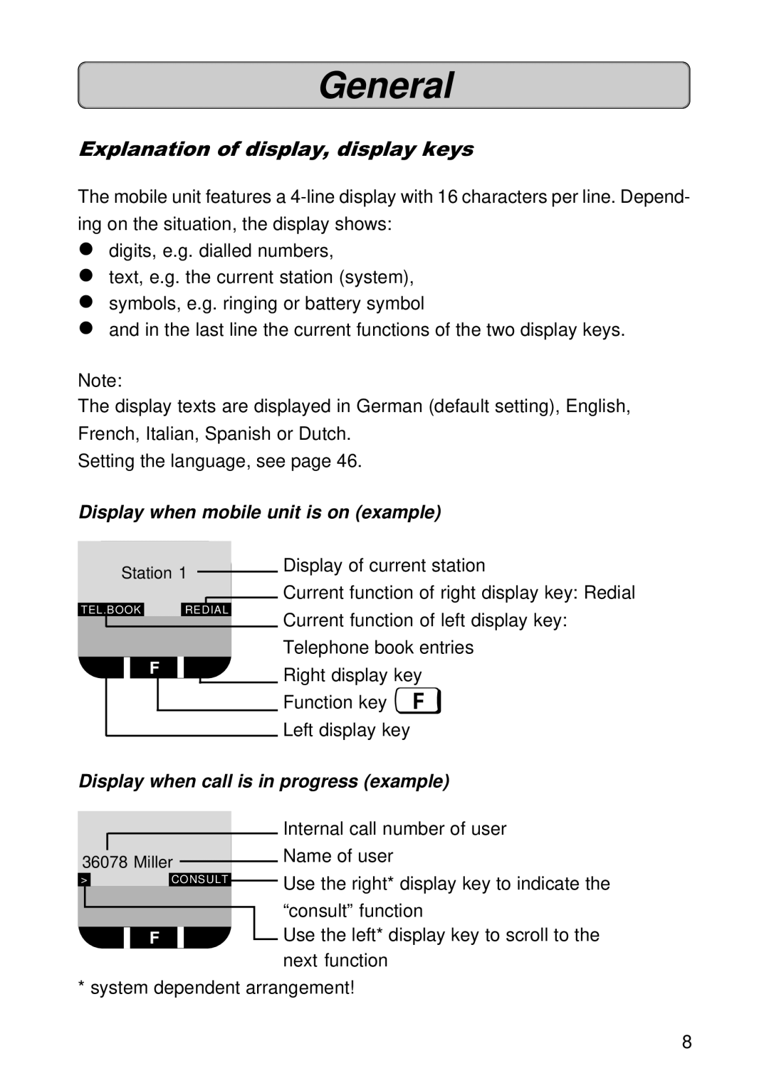 Siemens 300E operating instructions Explanation of display, display keys, Display when mobile unit is on example 