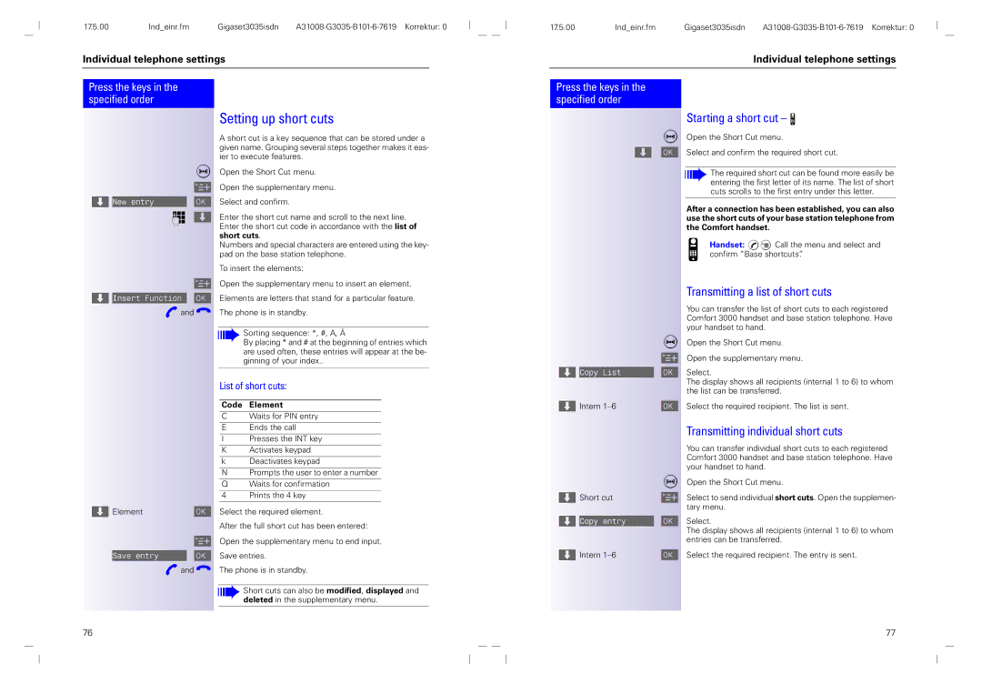 Siemens 3035isdn Setting up short cuts, Starting a short cut, Transmitting a list of short cuts, List of short cuts 