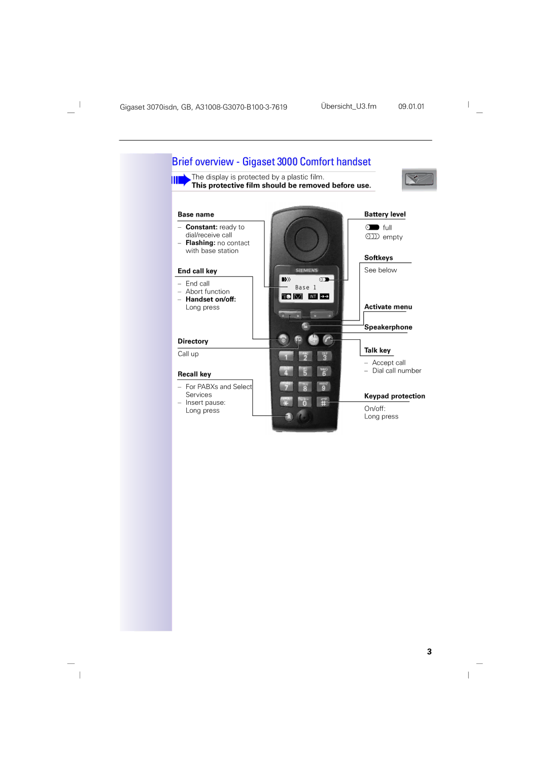 Siemens 75, 3070 manual Brief overview Gigaset 3000 Comfort handset, This protective film should be removed before use 