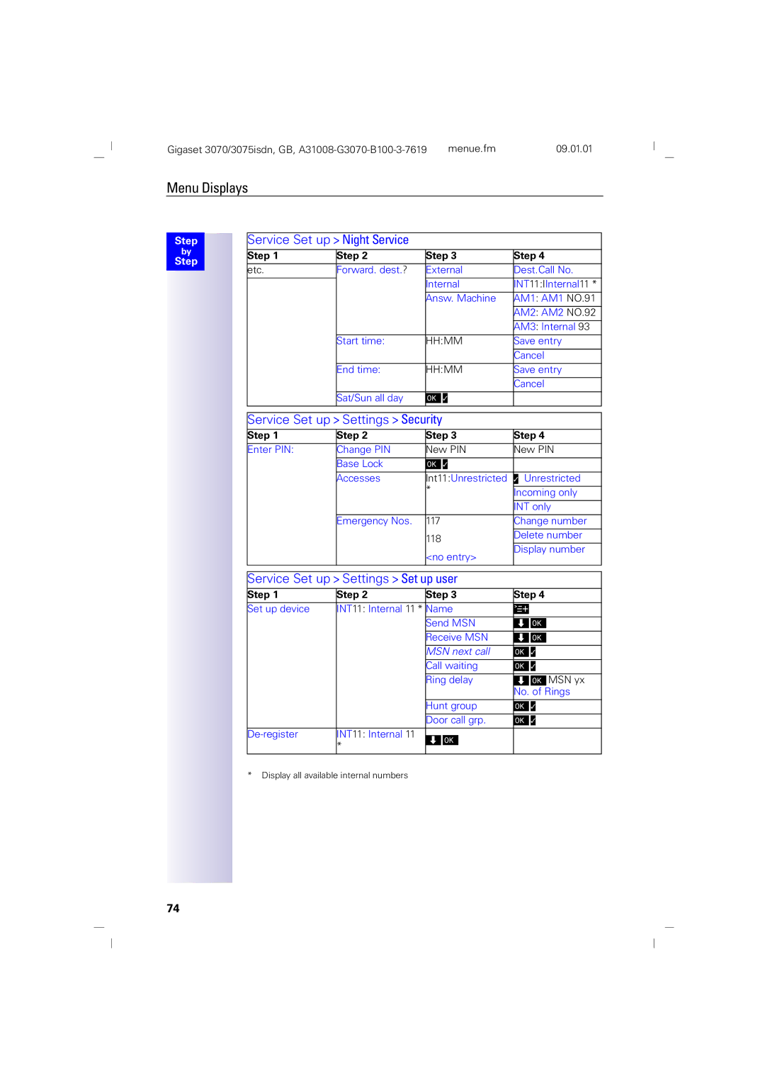 Siemens 3070, 75 manual Service Set up Night Service, Service Set up Settings Security, Service Set up Settings Set up user 