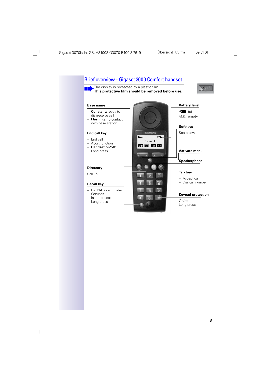 Siemens 75 Brief overview - Gigaset 3000 Comfort handset, This protective film should be removed before use, End call key 