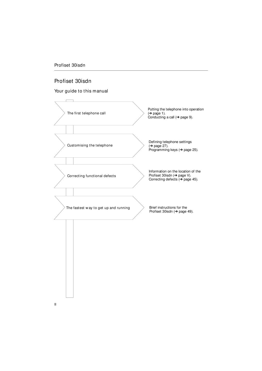 Siemens 30ISDN operating instructions Profiset 30isdn, Your guide to this manual 