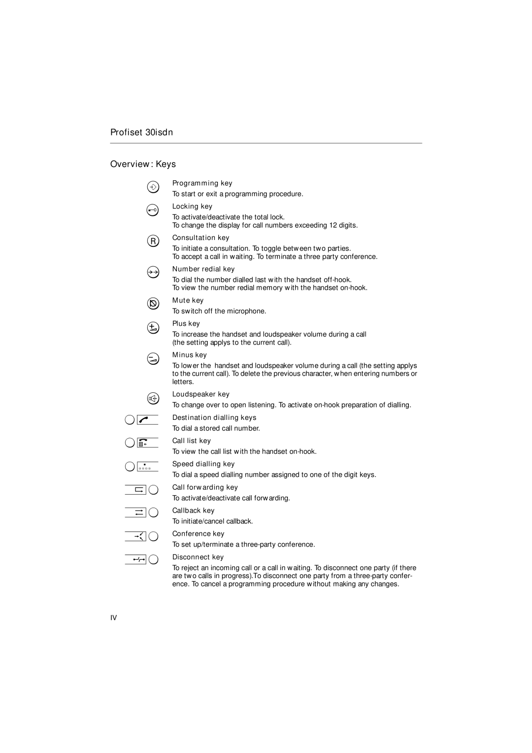 Siemens 30ISDN operating instructions Profiset 30isdn Overview Keys 