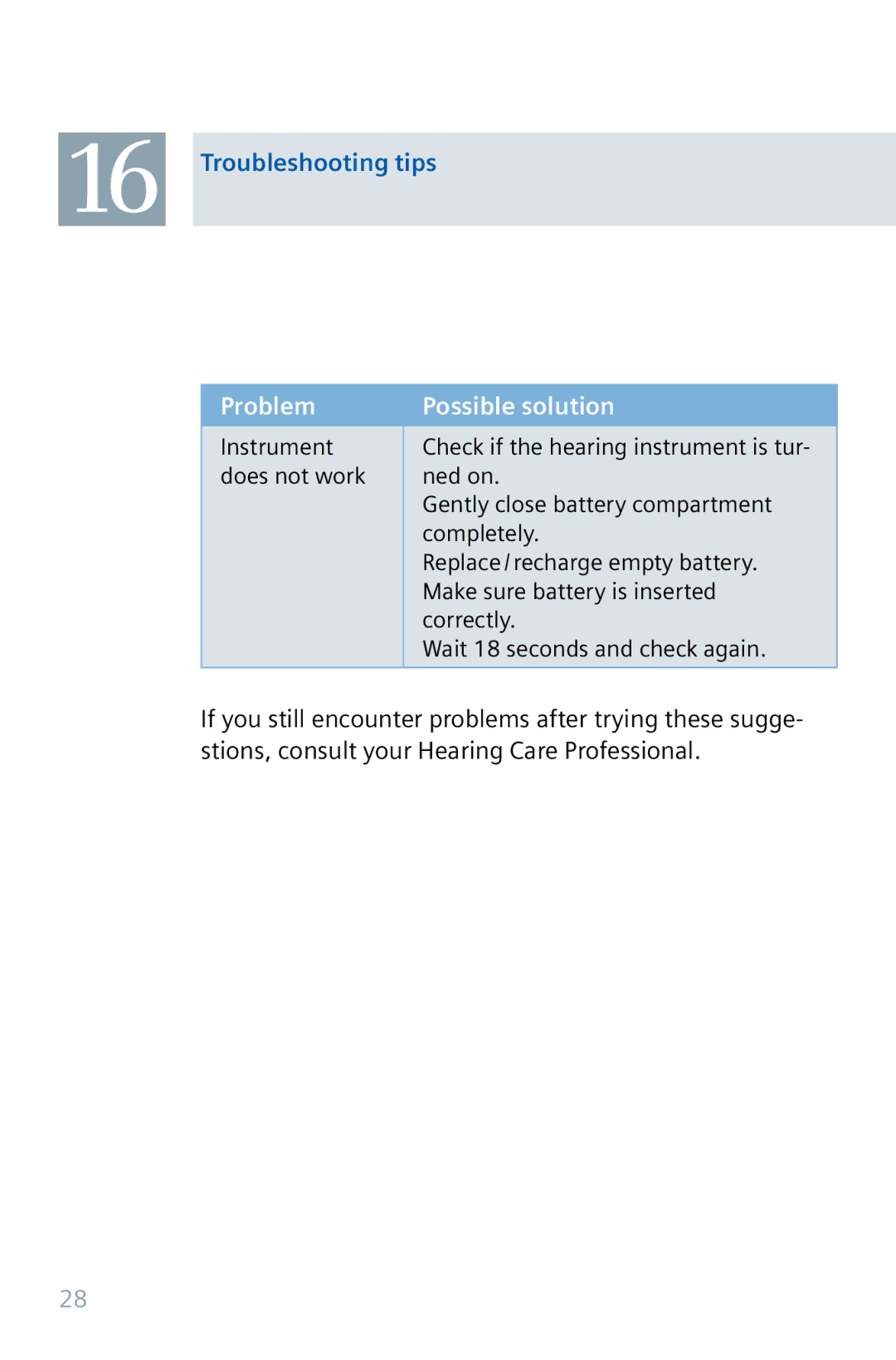 Siemens 32 manual Problem Possible solution 