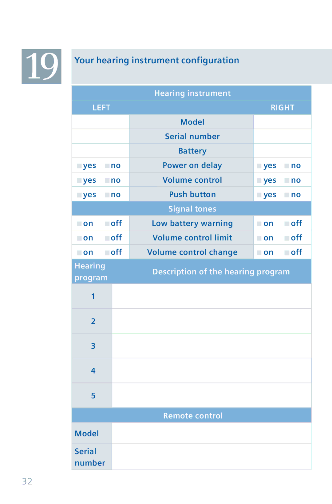 Siemens 32 manual Your hearing instrument configuration, Right 