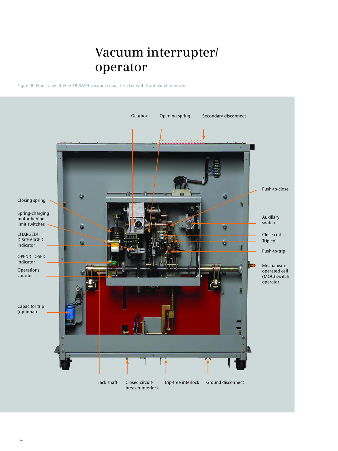 Siemens 38-3AH3 38 kV instruction manual Vacuum interrupter/ operator 