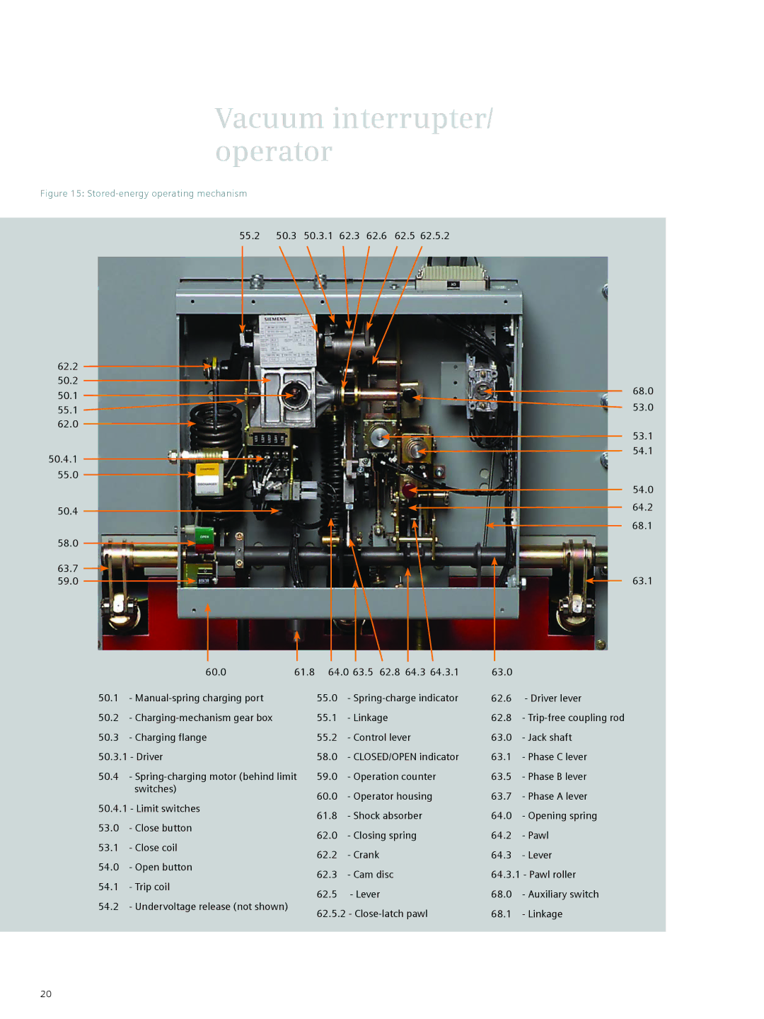 Siemens 38-3AH3 38 kV instruction manual Stored-energy operating mechanism 