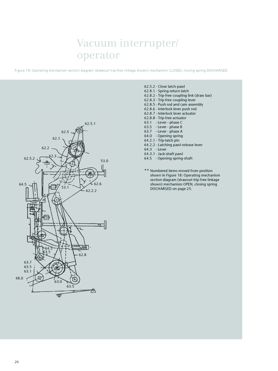 Siemens 38-3AH3 38 kV instruction manual Vacuum interrupter/ operator 