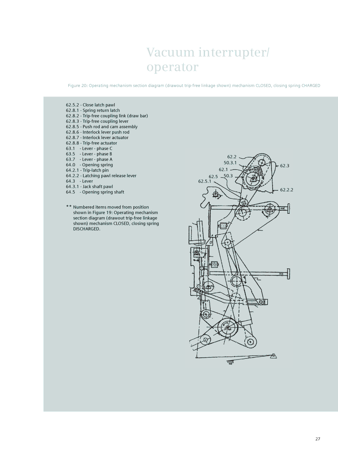 Siemens 38-3AH3 38 kV instruction manual Discharged 