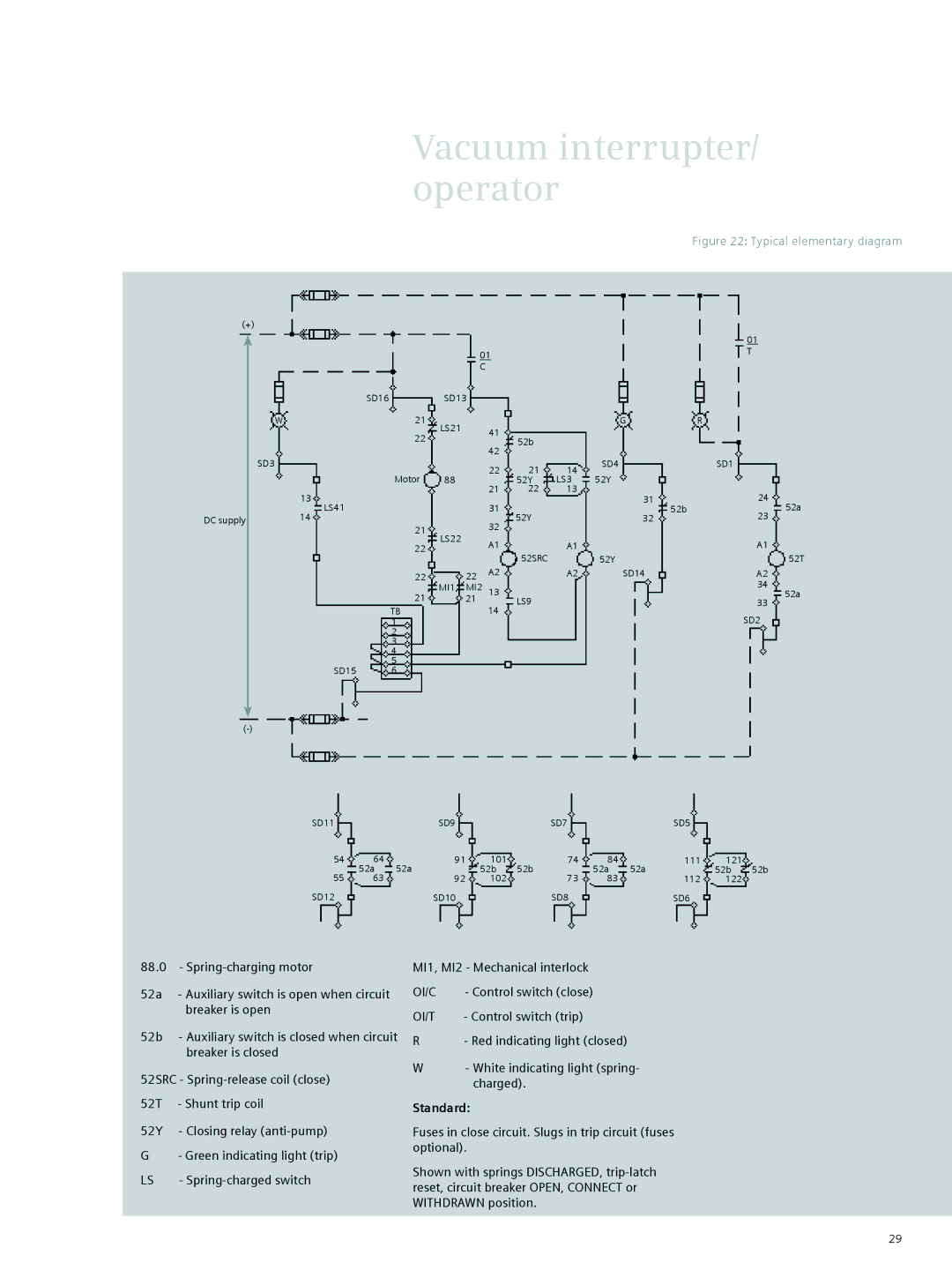 Siemens 38-3AH3 38 kV instruction manual Standard 