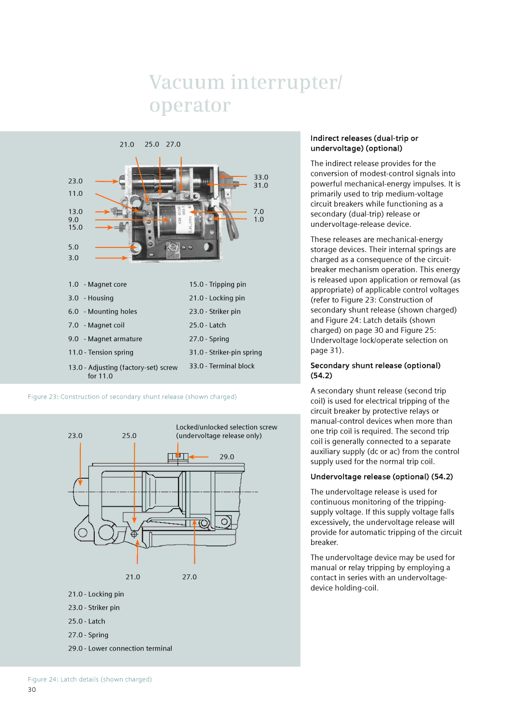 Siemens 38-3AH3 38 kV Indirect releases dual-trip or, Undervoltage optional, Secondary shunt release optional, 54.2 