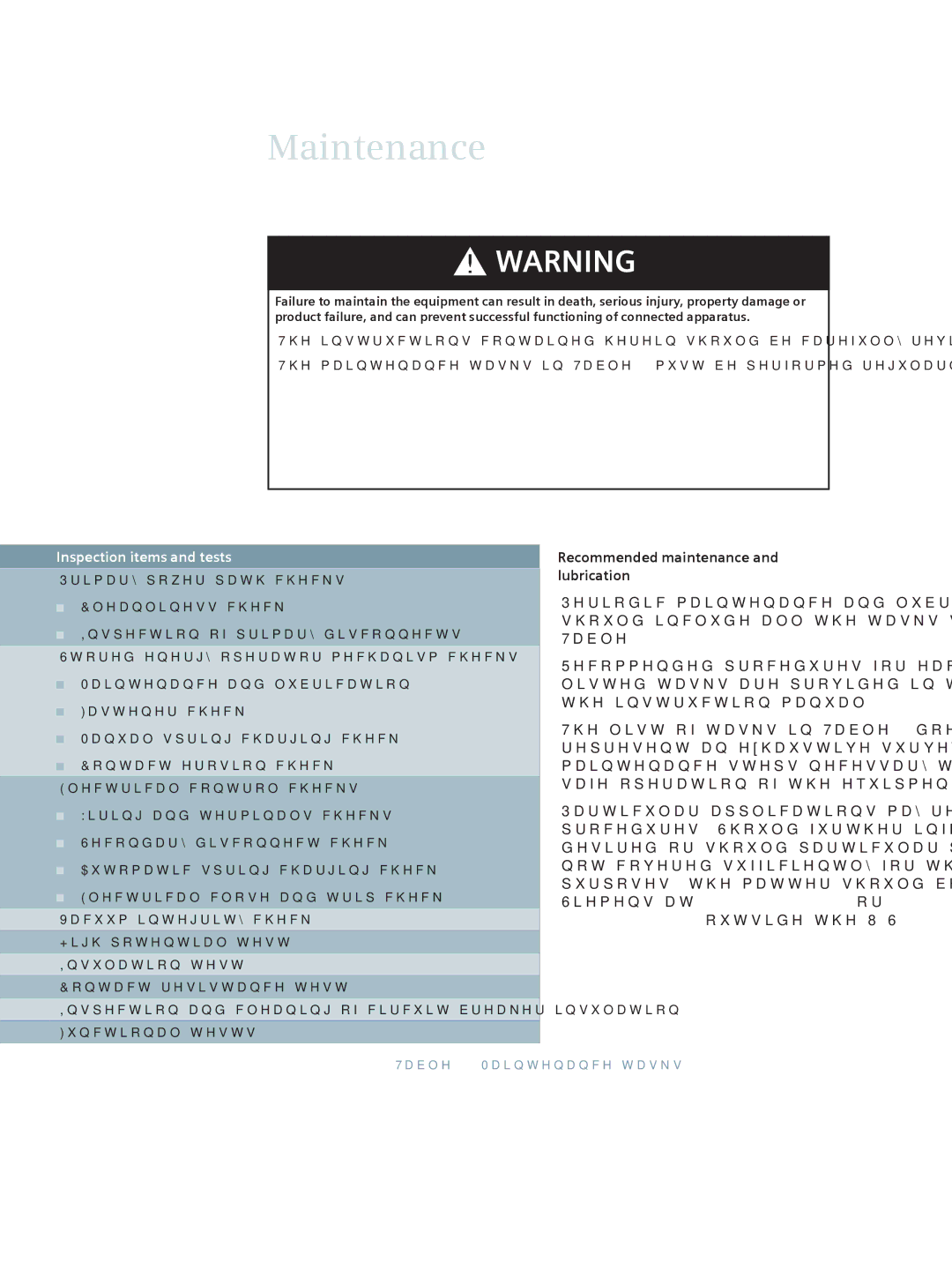 Siemens 38-3AH3 38 kV instruction manual Inspection items and tests, Recommended maintenance and lubrication 