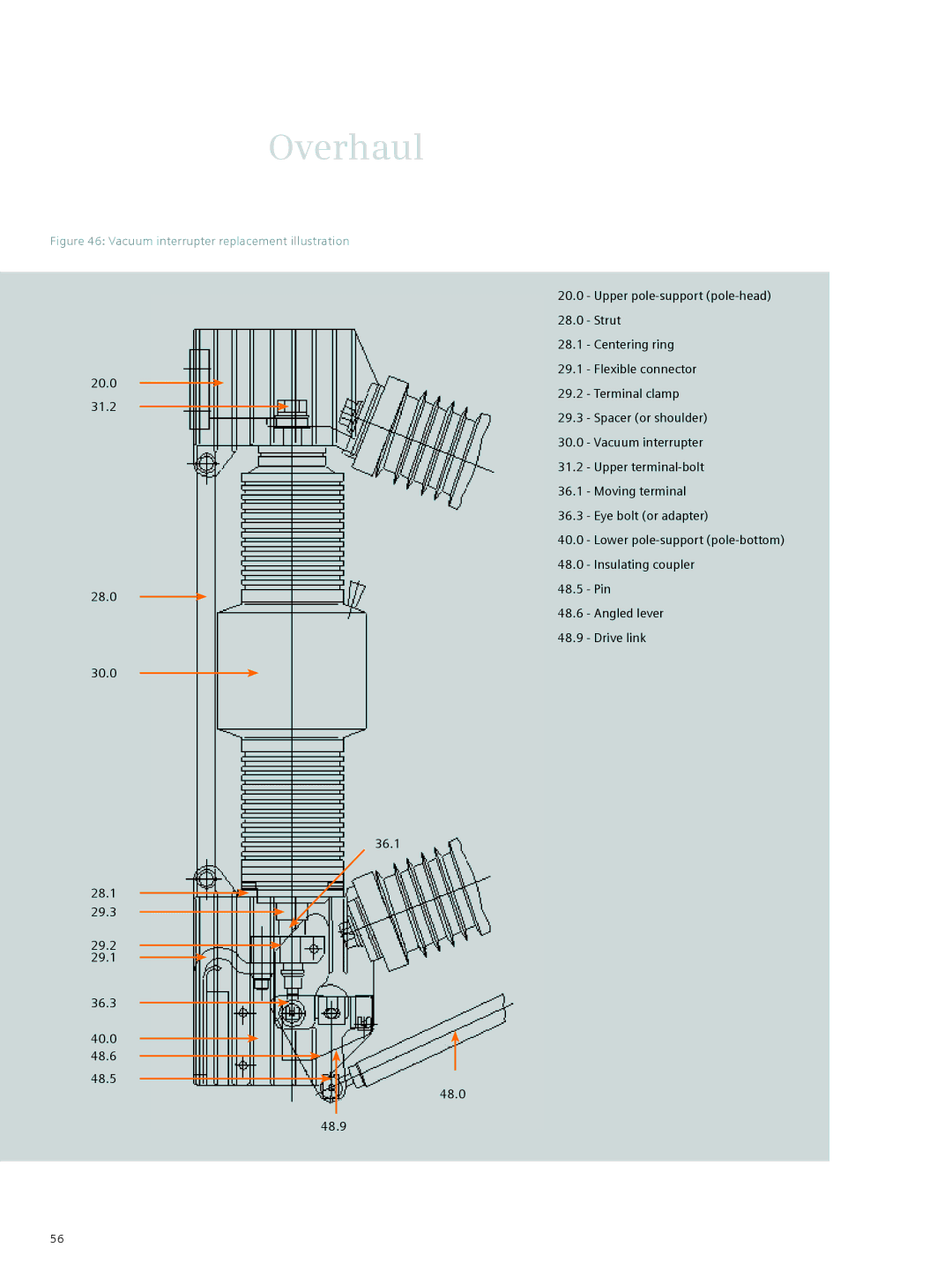 Siemens 38-3AH3 38 kV instruction manual Vacuum interrupter replacement illustration 