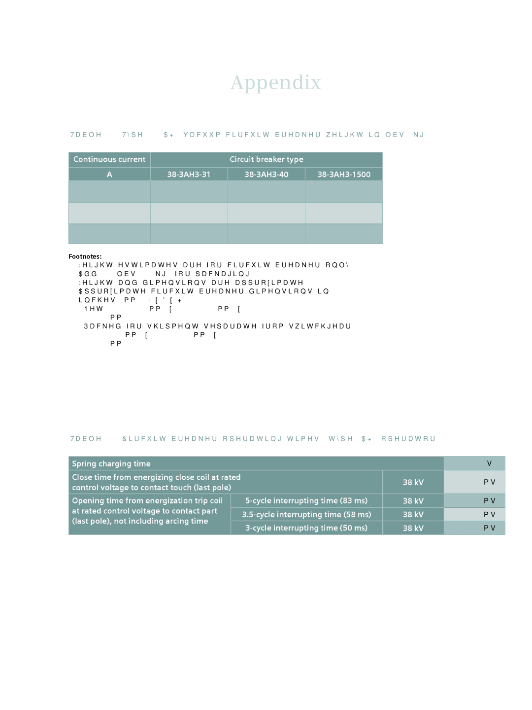 Siemens 38-3AH3 38 kV instruction manual Appendix 